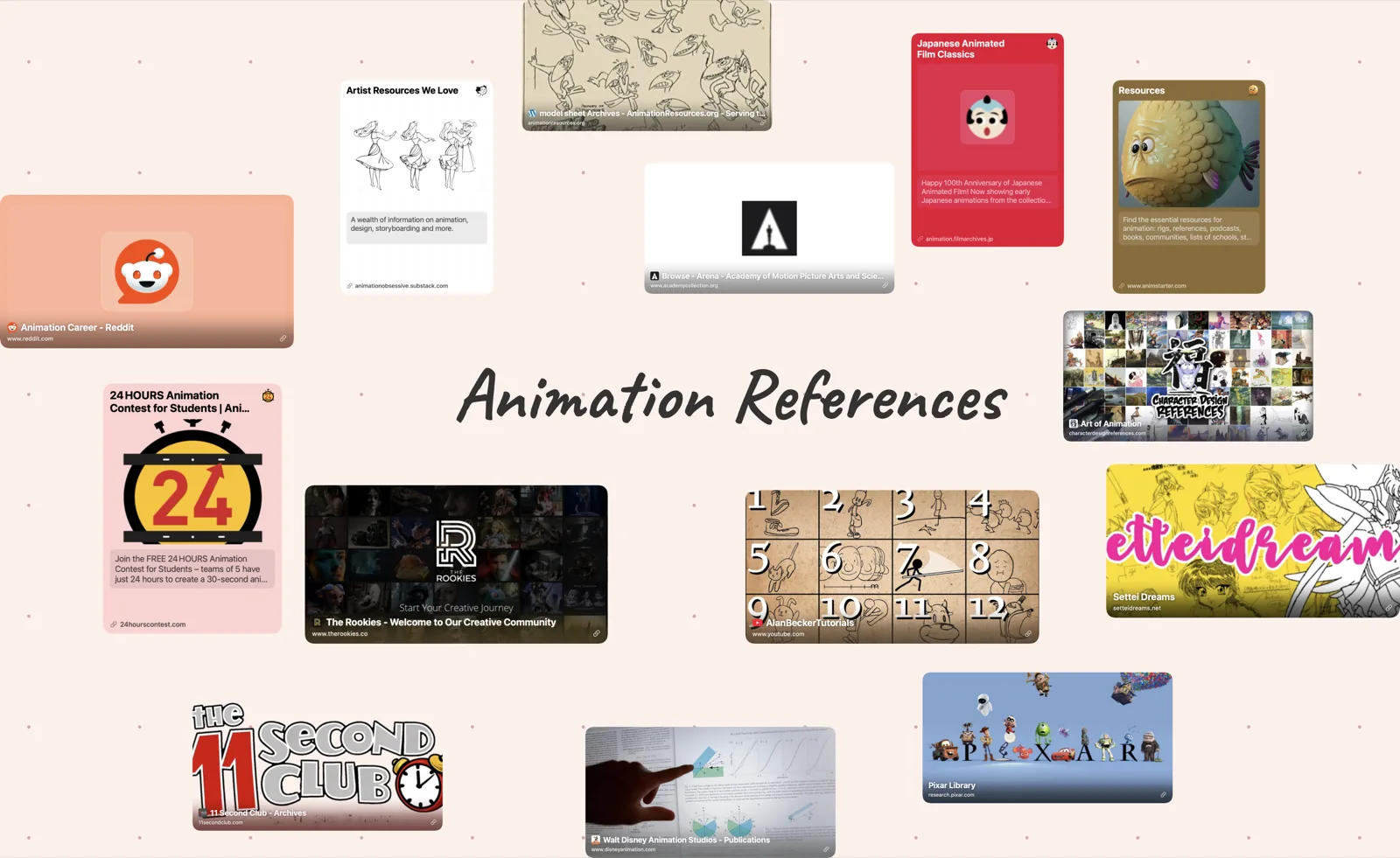 The Animation References board in ArtDeck: fourteen link cards with site previews, arranged around a handwritten title, covering model sheet archives, studio research, and animation contests.