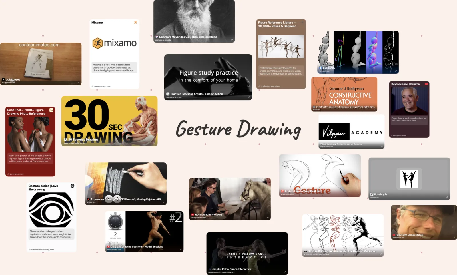 The Gesture Drawing board in ArtDeck: twenty link cards with site previews, arranged around a handwritten title, covering timed pose tools, motion libraries, and gesture teachers.